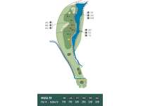 Hole Map